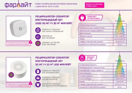 Инструкция озонатора на русском