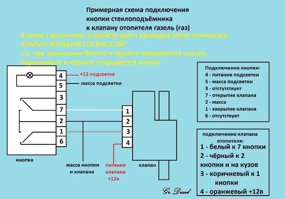 электронное управление печкой ч.1 (кран печки) - Lada 21081, 1,5 л, 1992 года эл