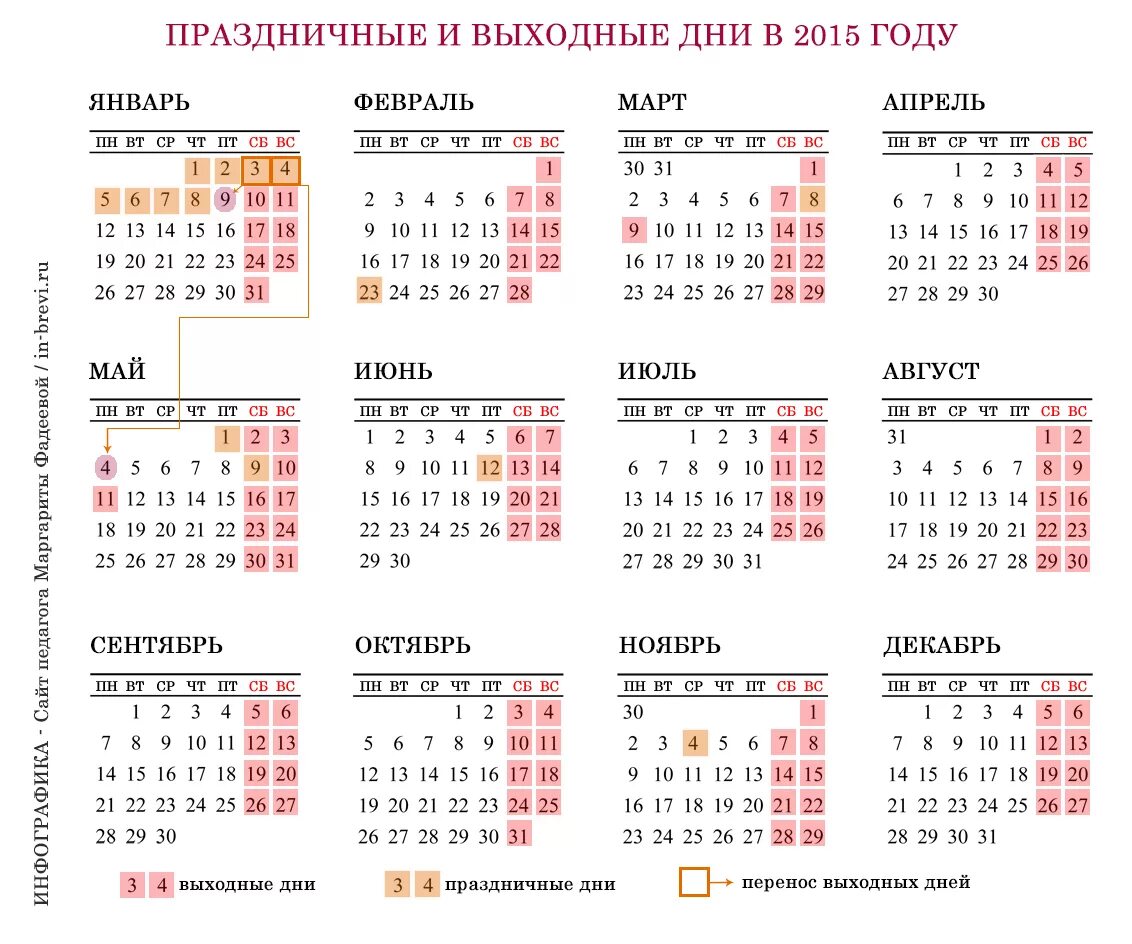 Выходные и праздничные дни в 2015 году. Нерабочие дни в 2015 году. Выходные в 2015. Календарь праздничных дней 2015.