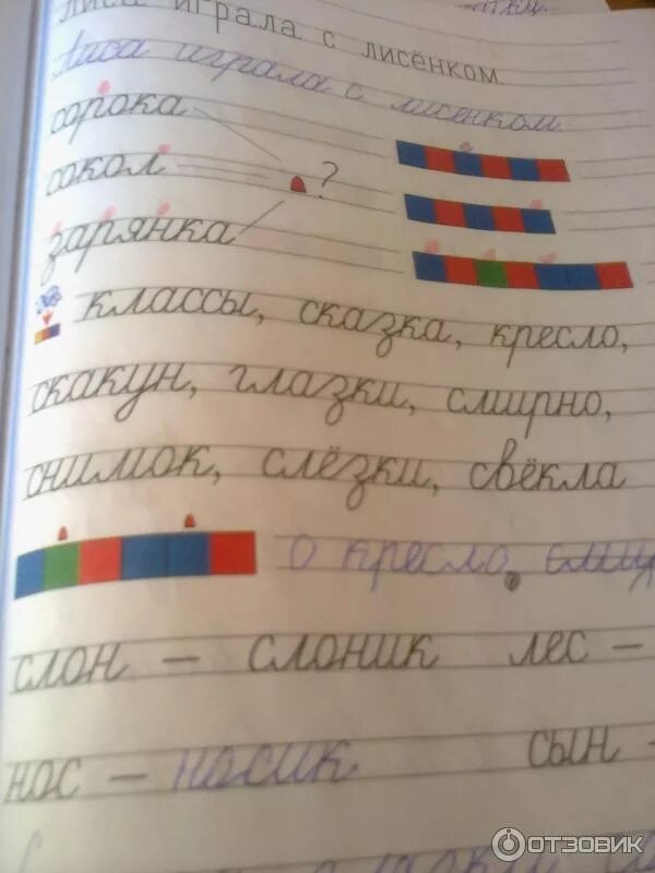 Рабочая тетрадь пропись 1 класс безруких. Рабочие тетради 3 класс начальная школа 21 век. Прописи 1 класс школа 21 века. Рабочие тетради 3 класс начальная школа 21 век. Прописи 1 класс школа 21 века.