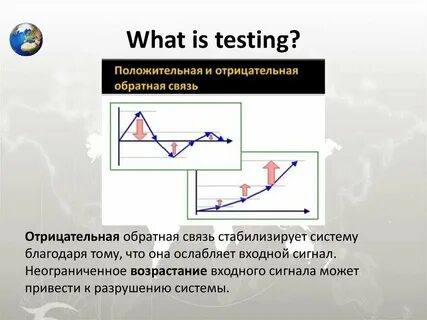 Обратно тест