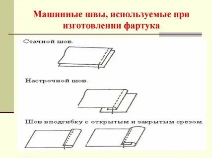 Машинный шов для соединения основных деталей изделия
