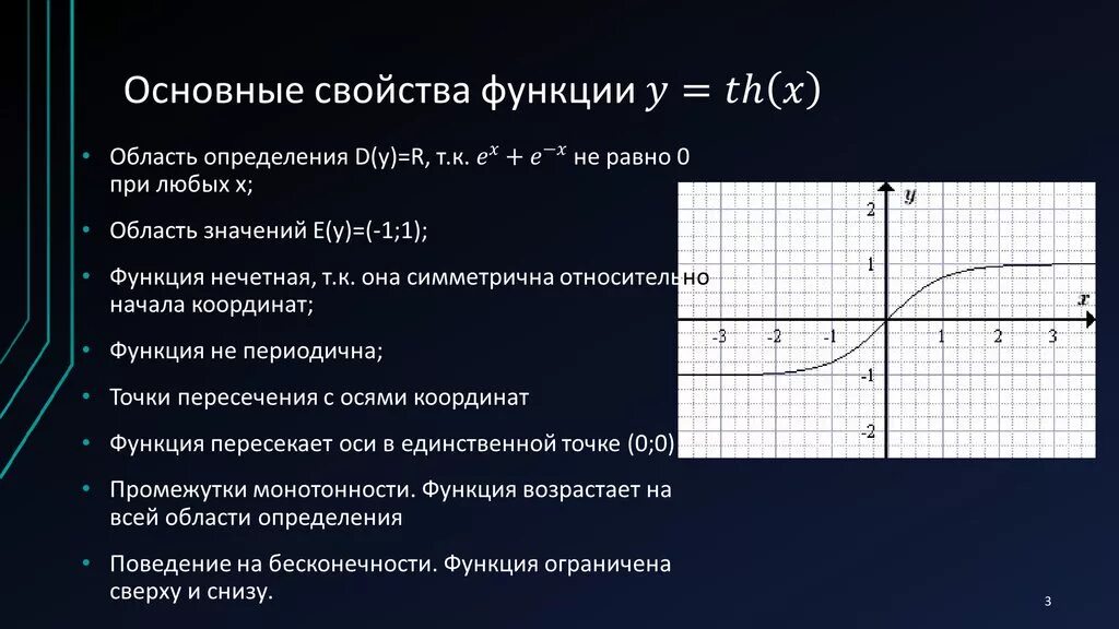 Характер изменения функции. Гиперболический тангенс. Основные свойства функции область определения. Характеристика функции. Гиперболический тангенс график.