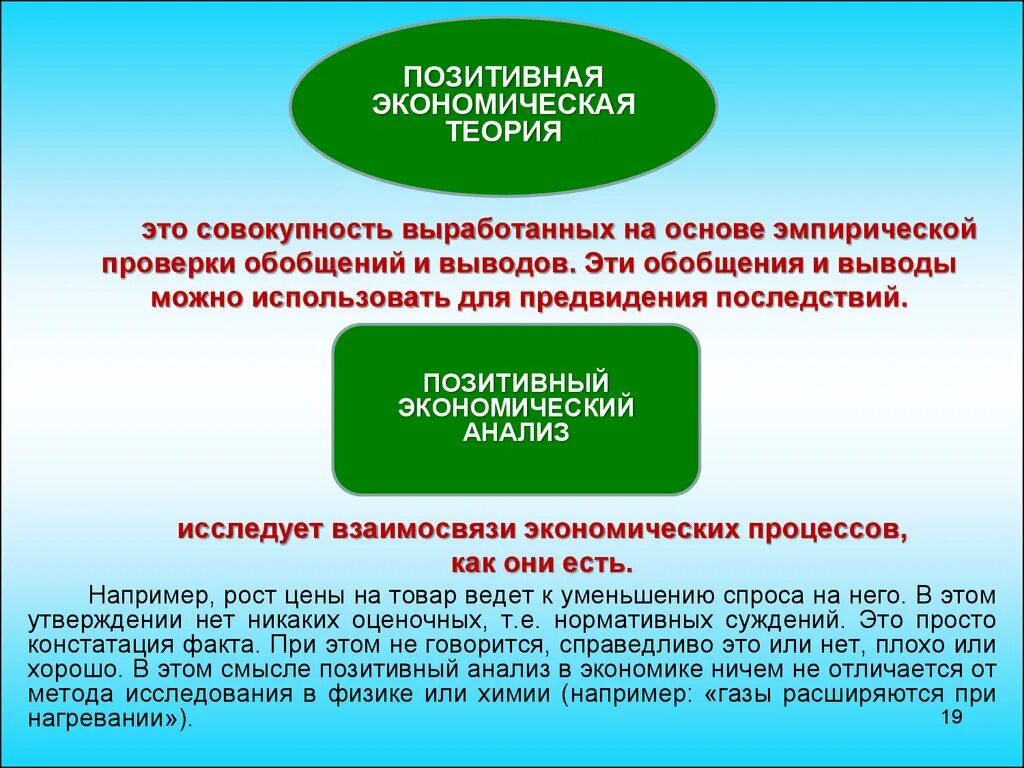 Позитивная экономическая теория. Позитивная и нормативная экономика. Позитивная экономика примеры. Позитивные экономические утверждения. Общество это в экономике примеры