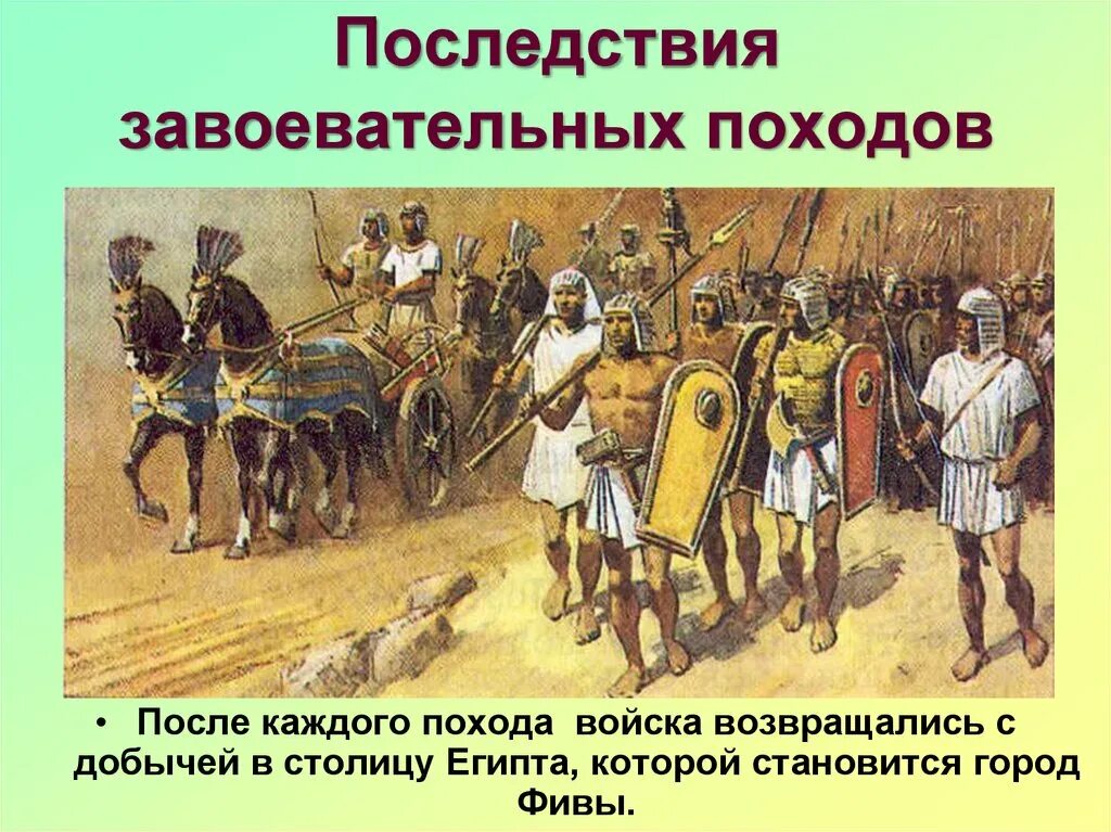 Военные походы фараонов в древнем Египте. Военные походы фараонов в древнем Египте 5 класс. Военные походы фараонов 5 класс. Армия Египта в древности.