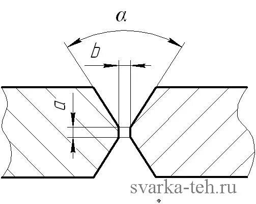 Стыковое сварное соединение арматуры. Стык круга. Стык круга. Обозначение нестандартного сварного шва. Соединение полосы заземления сваркой пуэ.