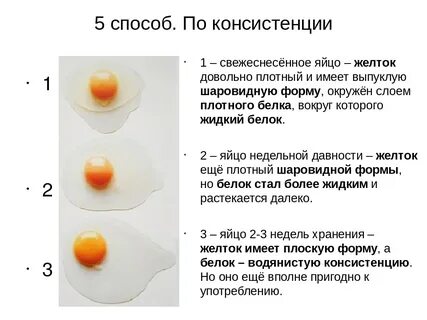 Можно ли яйцо после операции