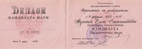 Кандидат наук на английском