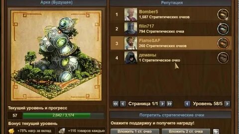 Оптимизация фордж