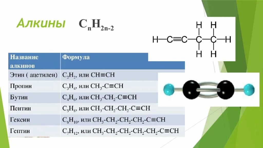 Алкины название вещества. Общая формула Алкины углеводороды. Хим формула алкинов. Общая формула Алкины в химии. Углеводороды формула Алкины.