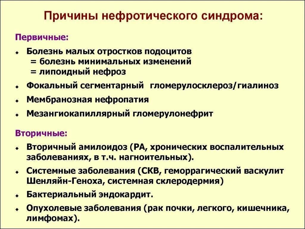 К развитию какой болезни. Причины первичного и вторичного нефротического синдрома. Заболеваний вызывает нефротический синдром. Причины первичного нефротического синдрома. Предрасполагающие факторы нефротического синдрома.