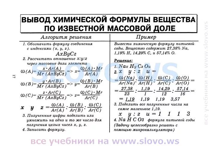 Вывод химия 7 класс. Формулы по химии 8 класс для решения задач. Химия задачи 8 класс формулы. Химия 8 класс формулы для решения задач. Формулы для химических задач 9 класс.