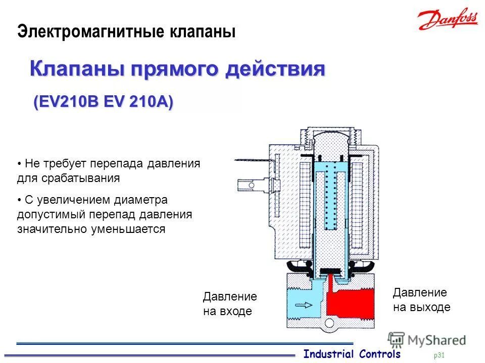 Давление на входе давление на выходе. Давление на выходе пылесоса. Как узнать давление насоса. Формула подачи насоса через давление. Равны на выходе картинки.