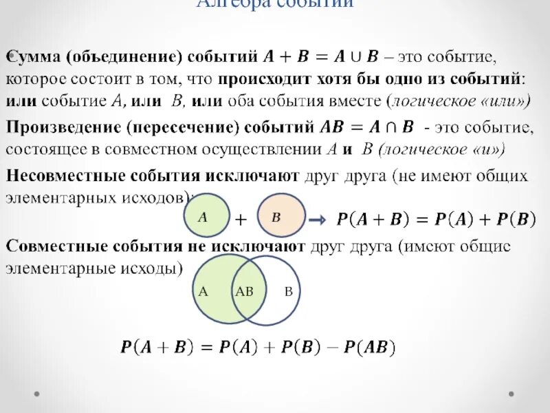 Алгебра событий определение. Алгебра событий теория вероятности. основные понятия теории вероятностей. алгебра событий.. алгебра событий формулы. понятие алгебры событий.