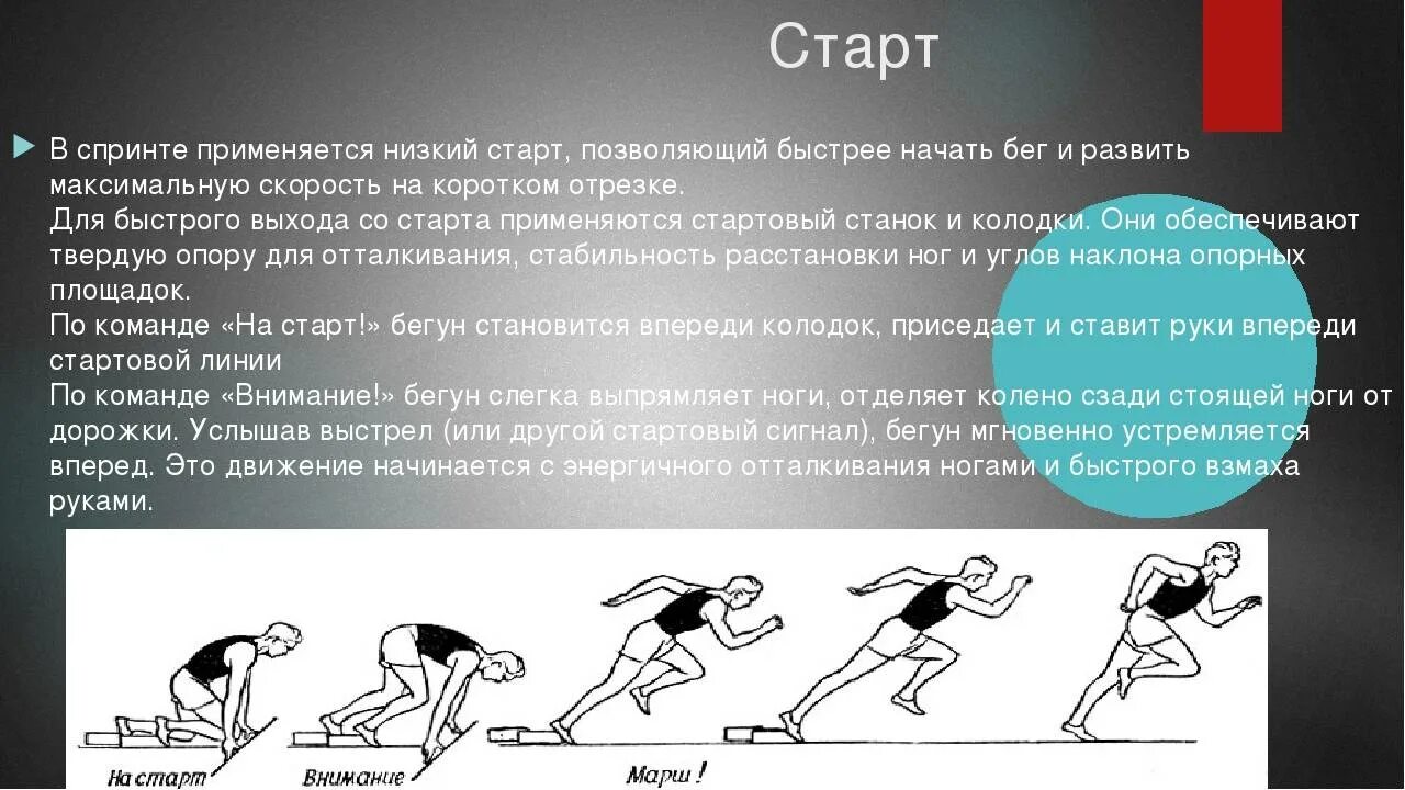 Бег 60 метров техника бега. Бег на короткие дистанции 100 м техника бега. Низкий старт. Техники бега с низкого старта. Низкий старт техника выполнения.