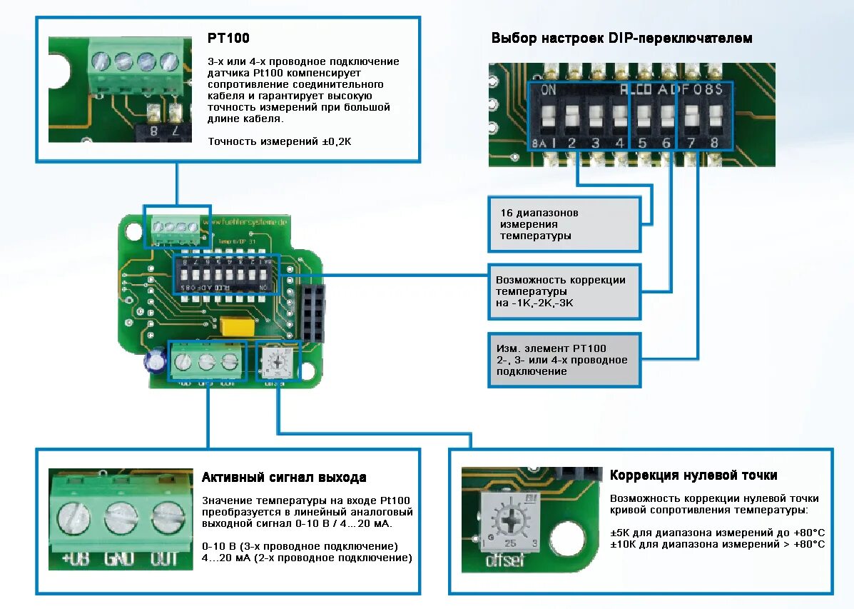 Аналоговый выход 0 10. Аналоговый выход 0 10. 02т контроллер схема подключения. Схема подключения узс-100 устройство звукосигнальное. 750-450 4-канальный аналоговый вход wago 750-450;.