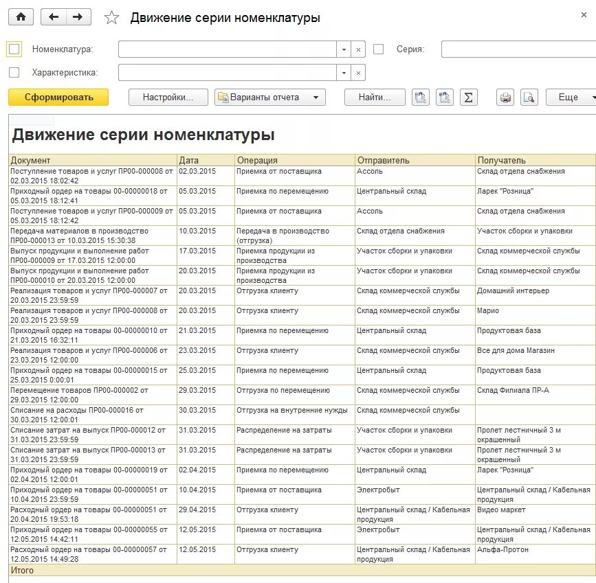Анализ номенклатуры в 1с. Abc xyz анализ 1с розница. 1с предприятие. Анализ номенклатуры в 1с. Форма справочника 1с.