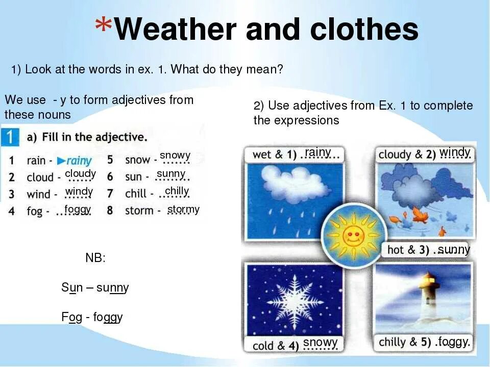 Погода 6 c. Weather английский язык. Описать погоду на английском языке. Weather на английском. Погода на английском языке.