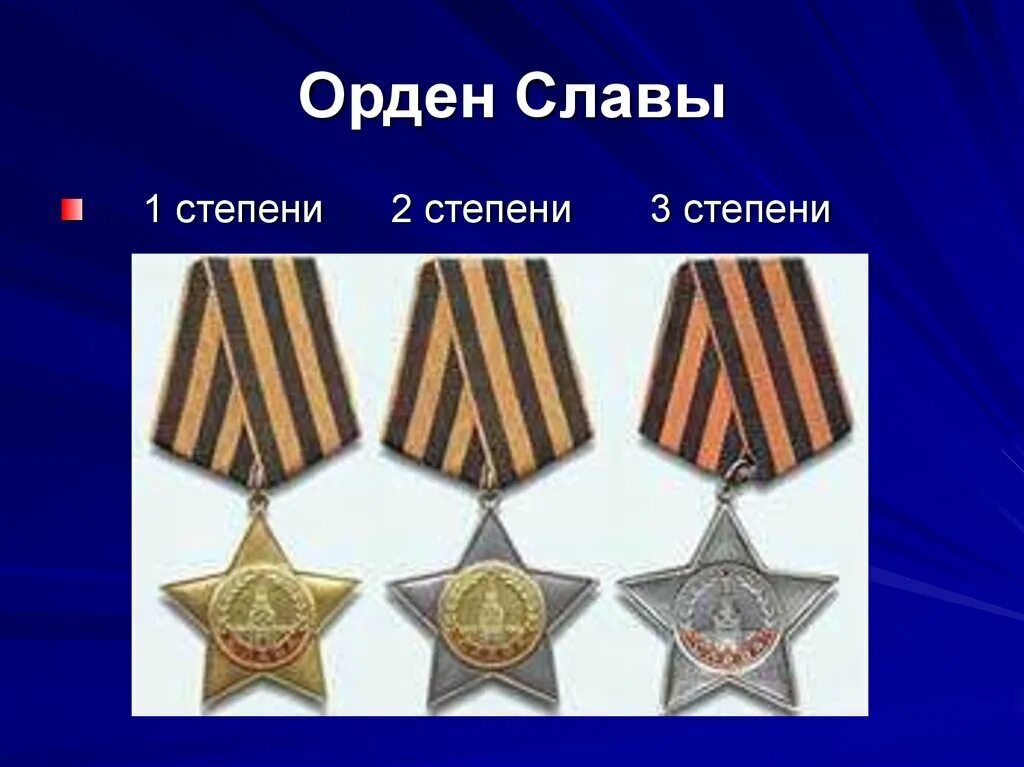 Орден 1 2 3 степени