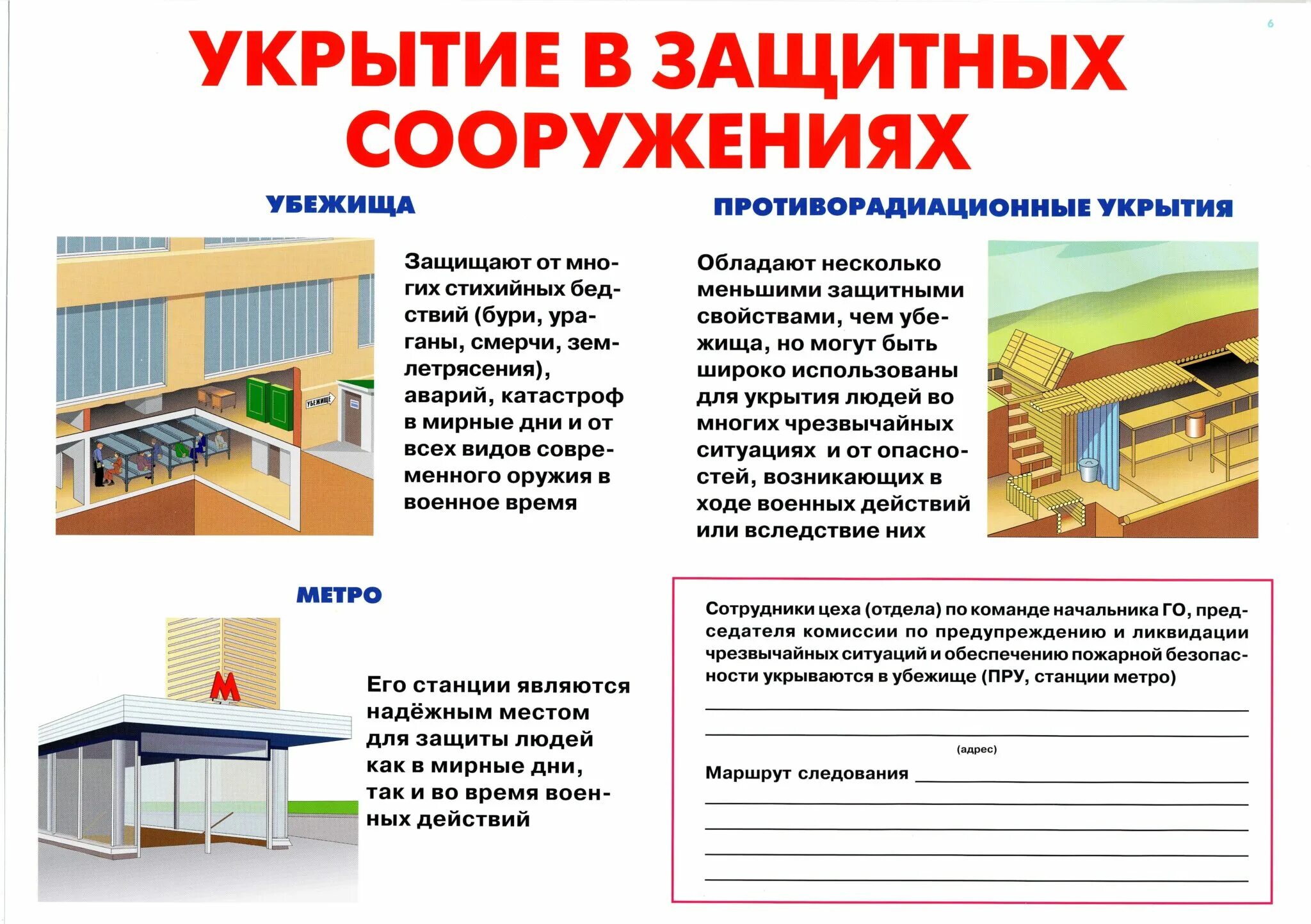 Защитные сооружения доклад. Укрытие населения в защитных сооружениях го это. памятка укрытие в защитных сооружениях.