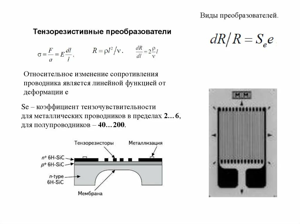Относительное изменение сопротивления. Тензорезистивный преобразователь. коэффициент относительной тензочувствительности. типы преобразователей сопротивления. виды тензорезистивных преобразователей.