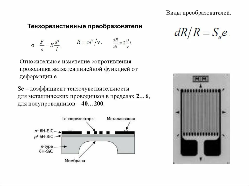 Тензорезистивный преобразователь. Коэффициент относительной тензочувствительности. Типы преобразователей сопротивления. Виды тензорезистивных преобразователей. Относительное изменение сопротивления