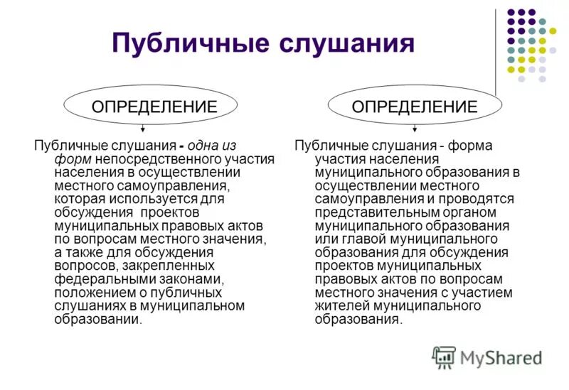 Публичноправовые образовния. Схема публично правовых образований. Субъект рф это публично правовое образование. Публично-правовое образование что это пример. Понятие публично-правовых образований.