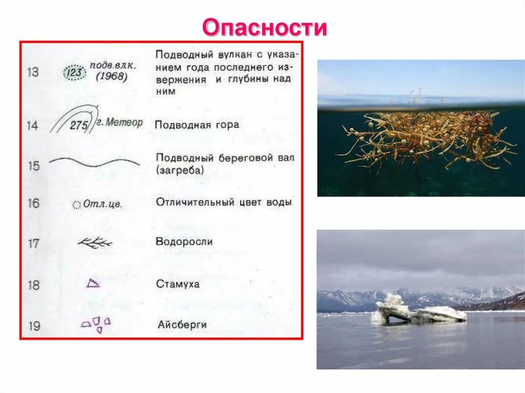 Что значит береговой. Подводное препятствие на морских картах. Береговая форма форма. Терминология форм береговой черты. Подводное препятствие с глубиной над ним.