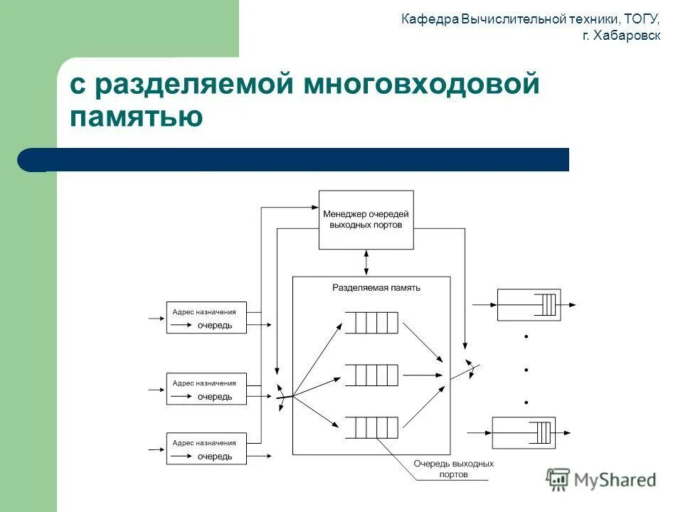 нгту автф корпус. кафедра вычислительных технологий. кафедра вычислительной техники. факультет автоматики и вычислительной техники. вычислительный центр мэи.