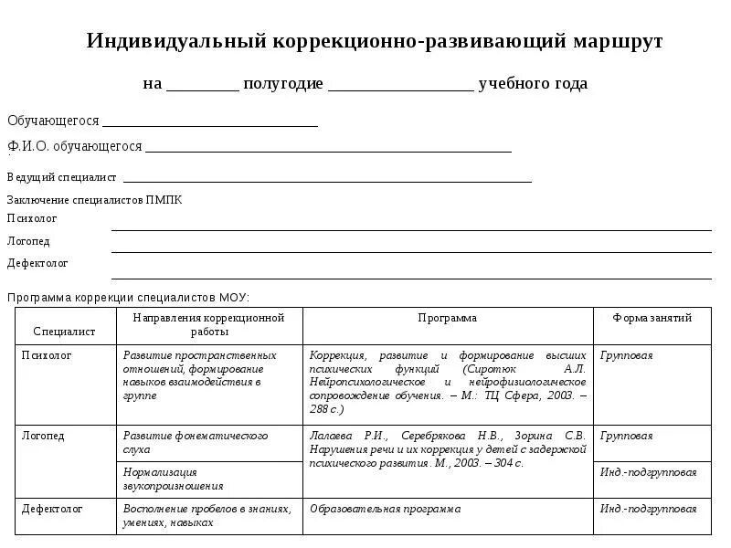 Коррекционная карта педагога-психолога образец. Лист коррекционных занятий дефектолога. Психолого-педагогическая карта учащегося с ОВЗ. Карта учета динамики развития ребенка с ОВЗ. Протоколы психолога в школе