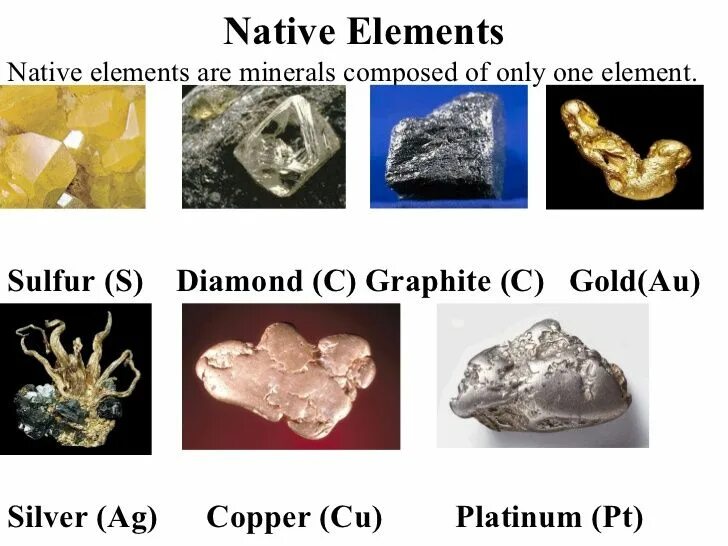 Native element:native element. Graphite and Gold. Sulphur Minerals. What-are-Minerals. In ones element