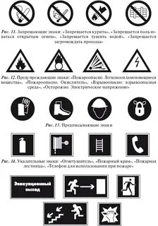 Запрещающие знаки на производстве