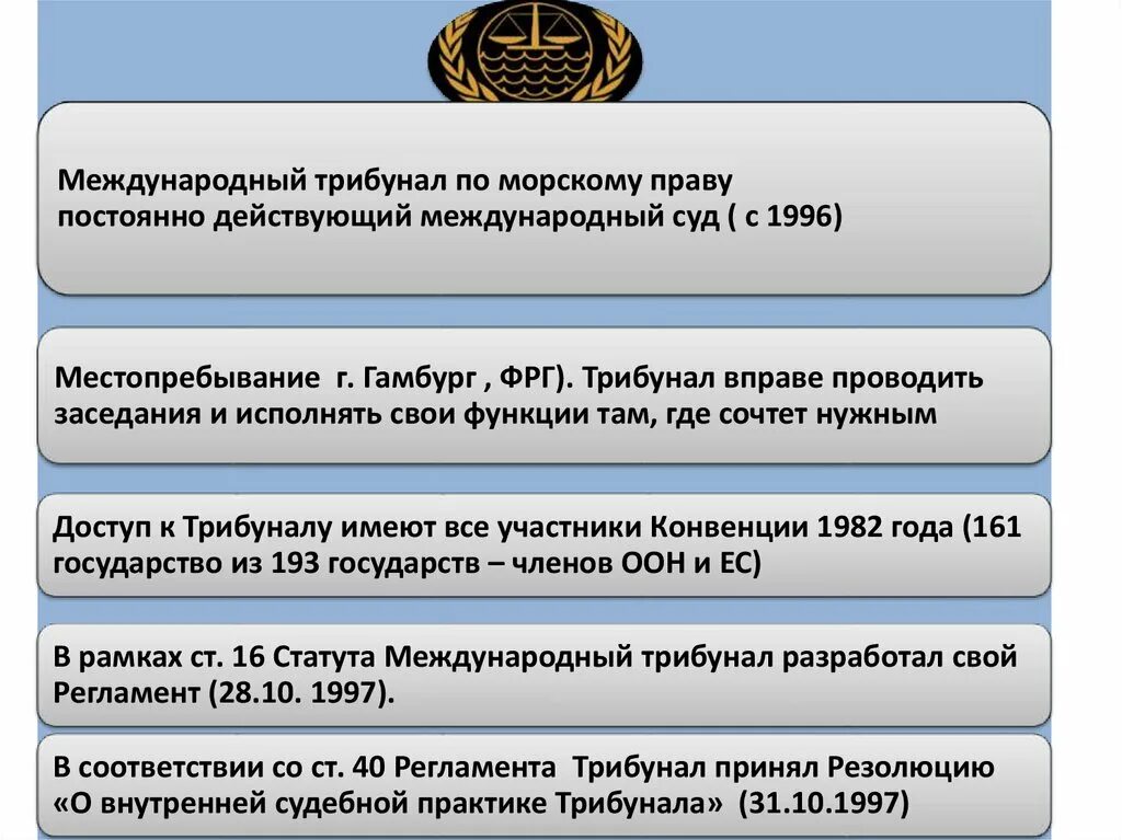 Международный трибунал ООН по морскому праву. Международный трибунал ООН по морскому праву структура. Полномочия международного трибунала по морскому праву.. Международный трибунал по морскому праву в Гамбурге.