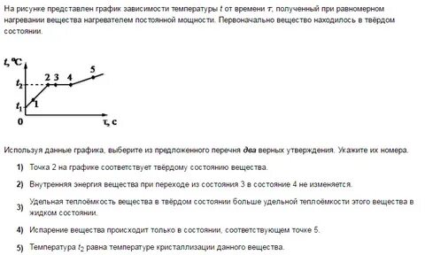 На рисунке представлен график зависимости температуры t от времени т при равномерном нагревании