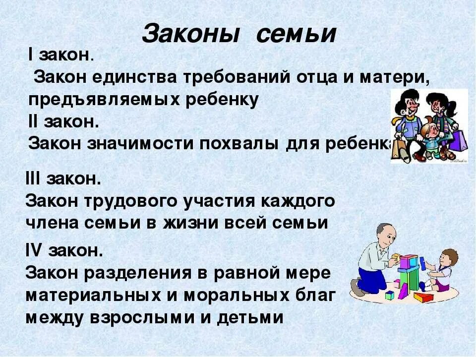 Законы воспитания в семье. Правило семьи для детей. Свод правил для детей в семье. Законы счастливой семьи.