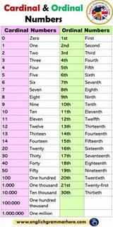 Match the cardinal numbers to the