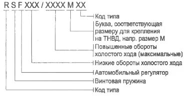 Регулятор скорости обозначение на схеме Обозначение регулятора скорости на схеме