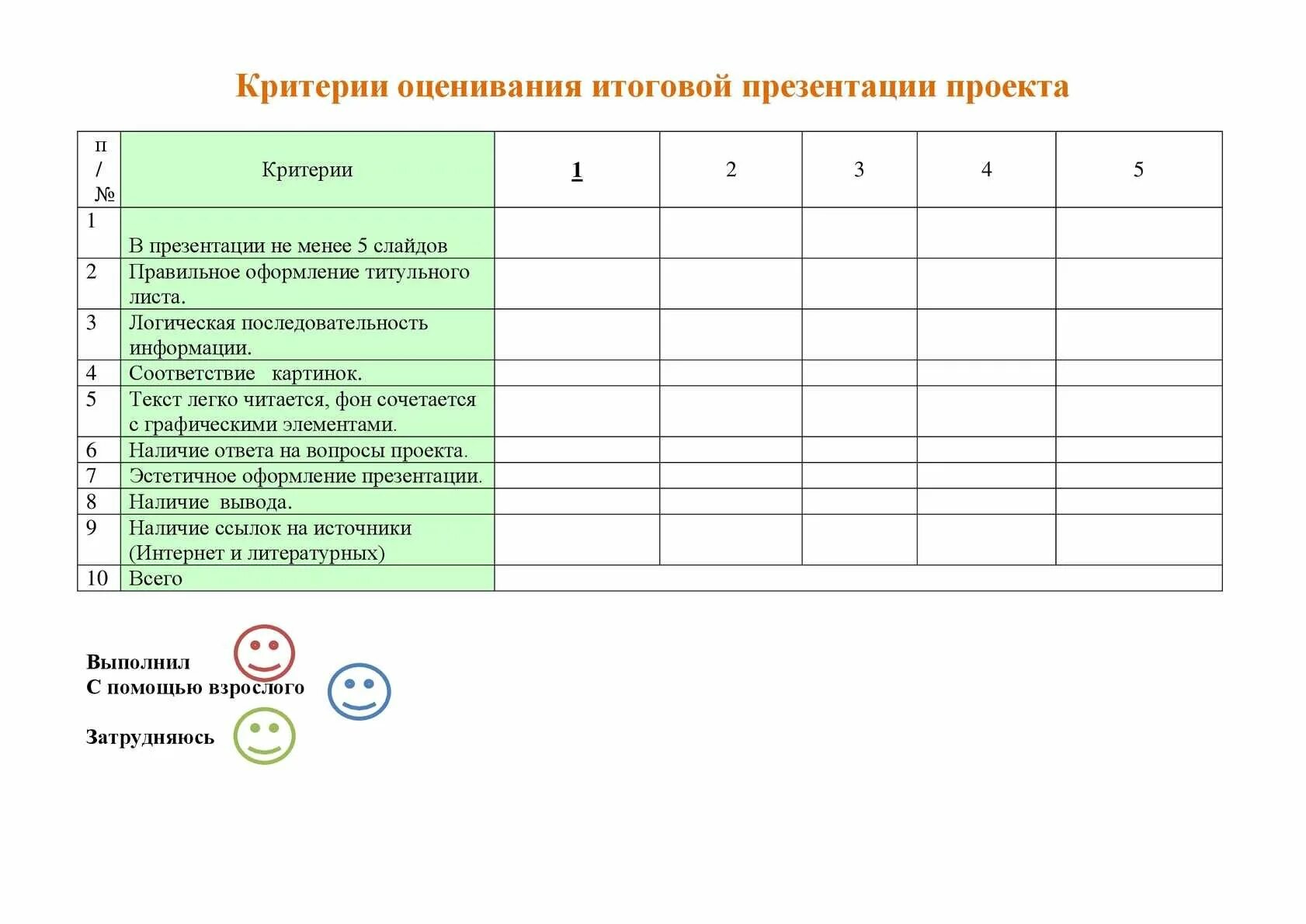 Критерии оценки конкурса рисунков для жюри таблица. Критерии оценки презентации на конкурсе. Критерии оценки проекта таблица. Критерии оценивания конкурса.