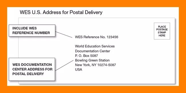 Postal address. How to write address. Address in English example. Postal address как заполнять. Order address