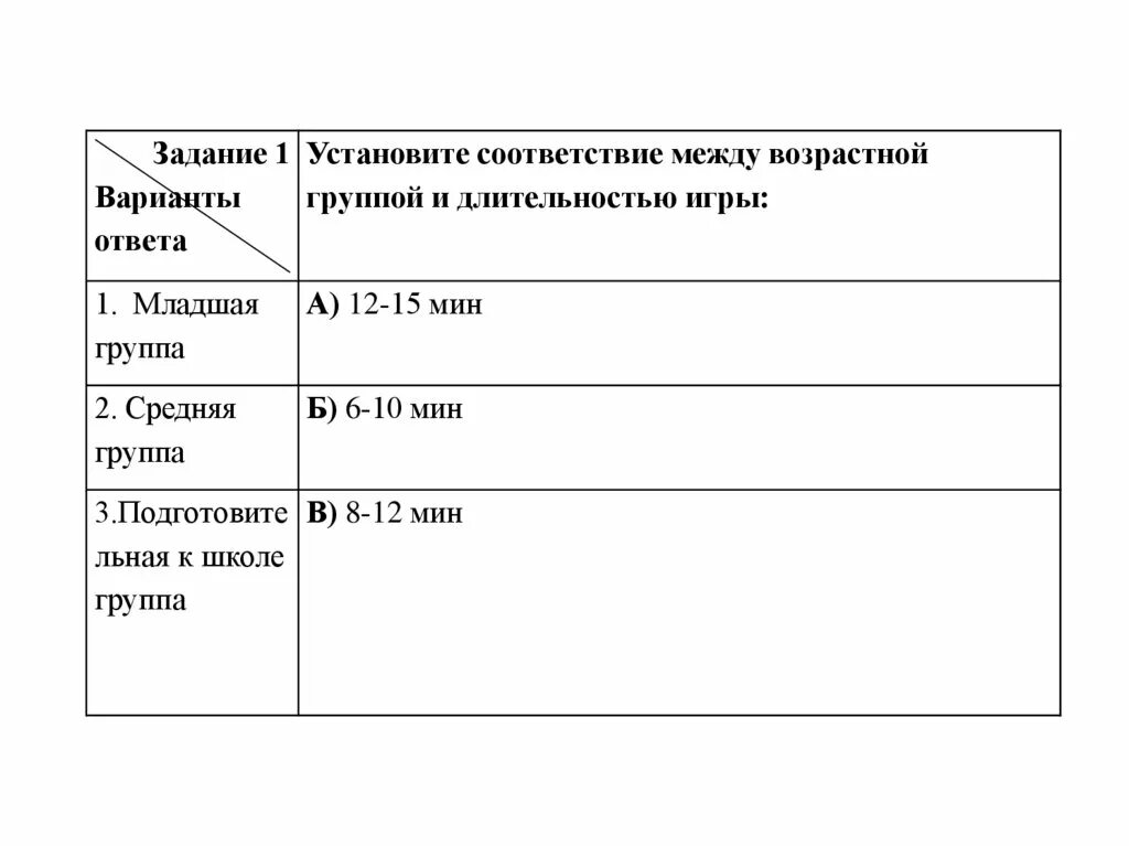 Установите соответствие между возрастом. Возрастные группы и Длительность игры. Установите соответствие между видом спорта и подвижной игрой. Игры на Длительность слов в ДОУ. Установите соответствие правила игры