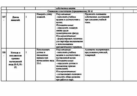 Ктп классных часов 6 класс