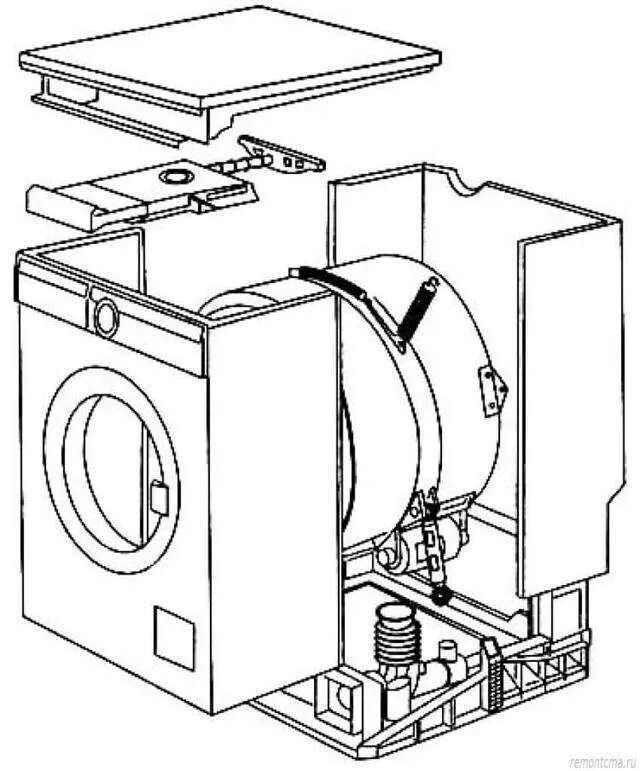 Как разобрать стиральную с вертикальной загрузкой. Устройство стиральной машины автомат Занусси. Стиральная машина фронтальная Gorenje w1nhpi60scs чертеж. Конструкция стиральной машинки Miele w2523. Устройство стиральной машины Занусси с горизонтальной загрузкой.