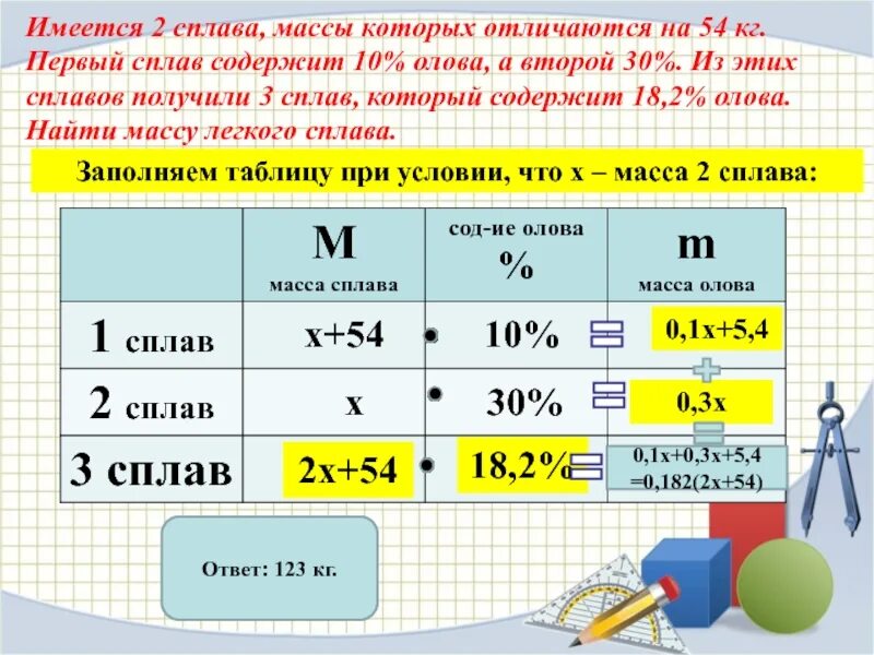 Какова масса сплава. Как найти массу сплава. Как найти плотность сплава. Как найти массу двух сплавов. Как найти плотноссплава.