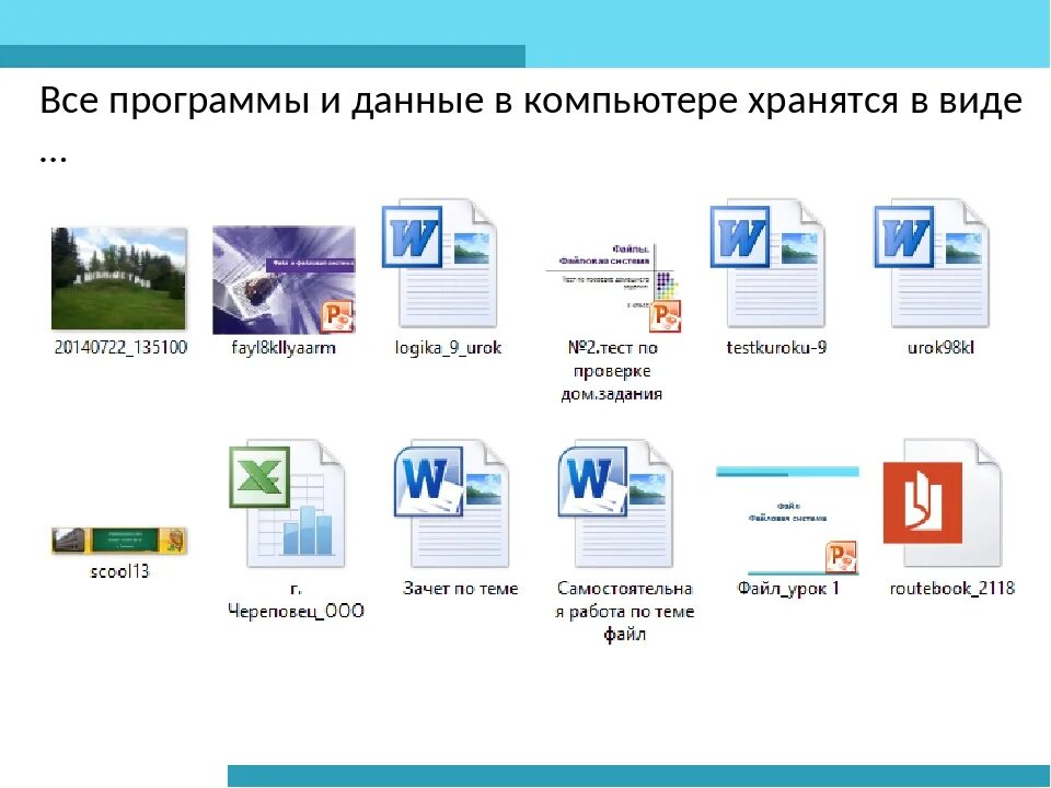 Какие программы есть для молодой. Программы для компьютера. Какие есть программы ПК. Программы в компьютере для работы. Компьютерные программы для работы.