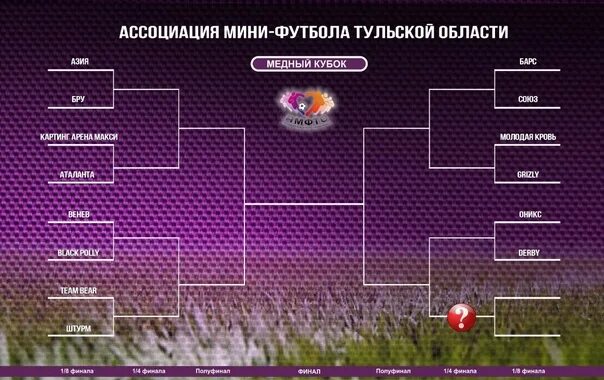 Сетка плей офф 1/4. Сетка плей офф кубка америки 2024. Сетка плей офф нба 2021-2022. Сетка плей офф кубка америки 2024. Сетка плей офф кубка америки 2024.