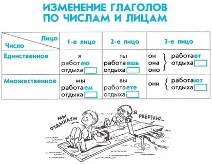 История 3 глагола