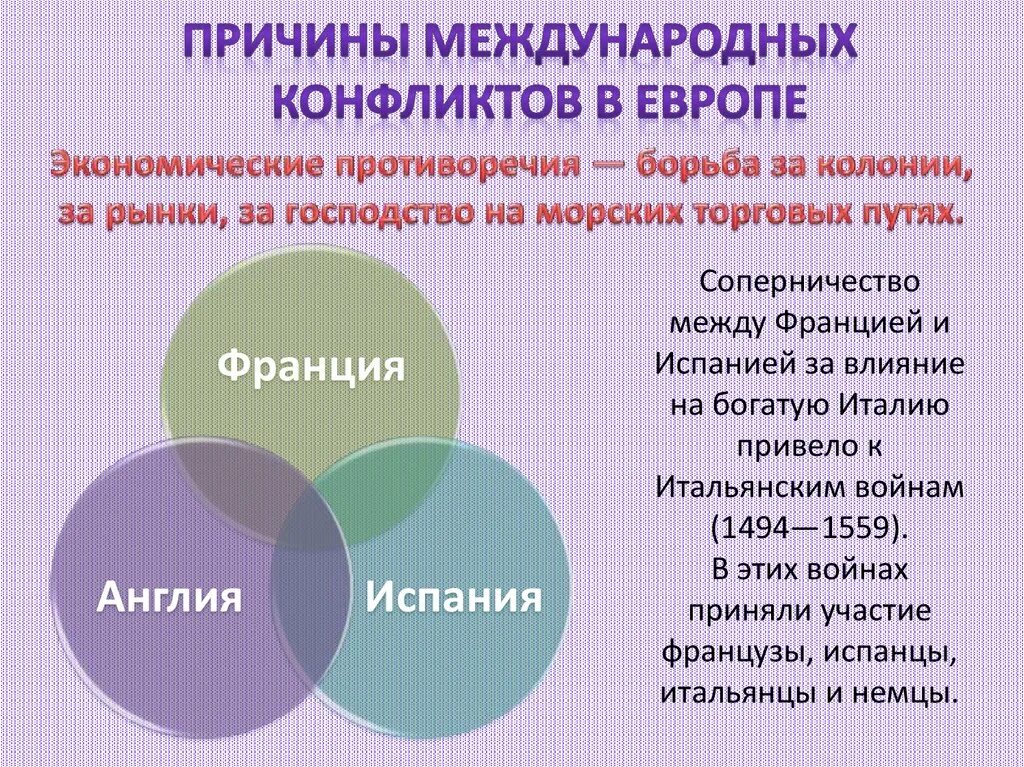 Причины международных конфликтов. Причина международных конфликтов в XVI-XVII веках. Причины международных конфликтов в 16-18 веках. Причины международных конфликтов в 16-18. Причины международных конфликтов 18 века