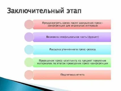 После завершения мероприятий