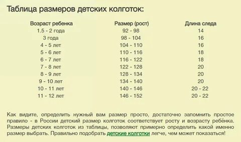 Колготки рост таблица