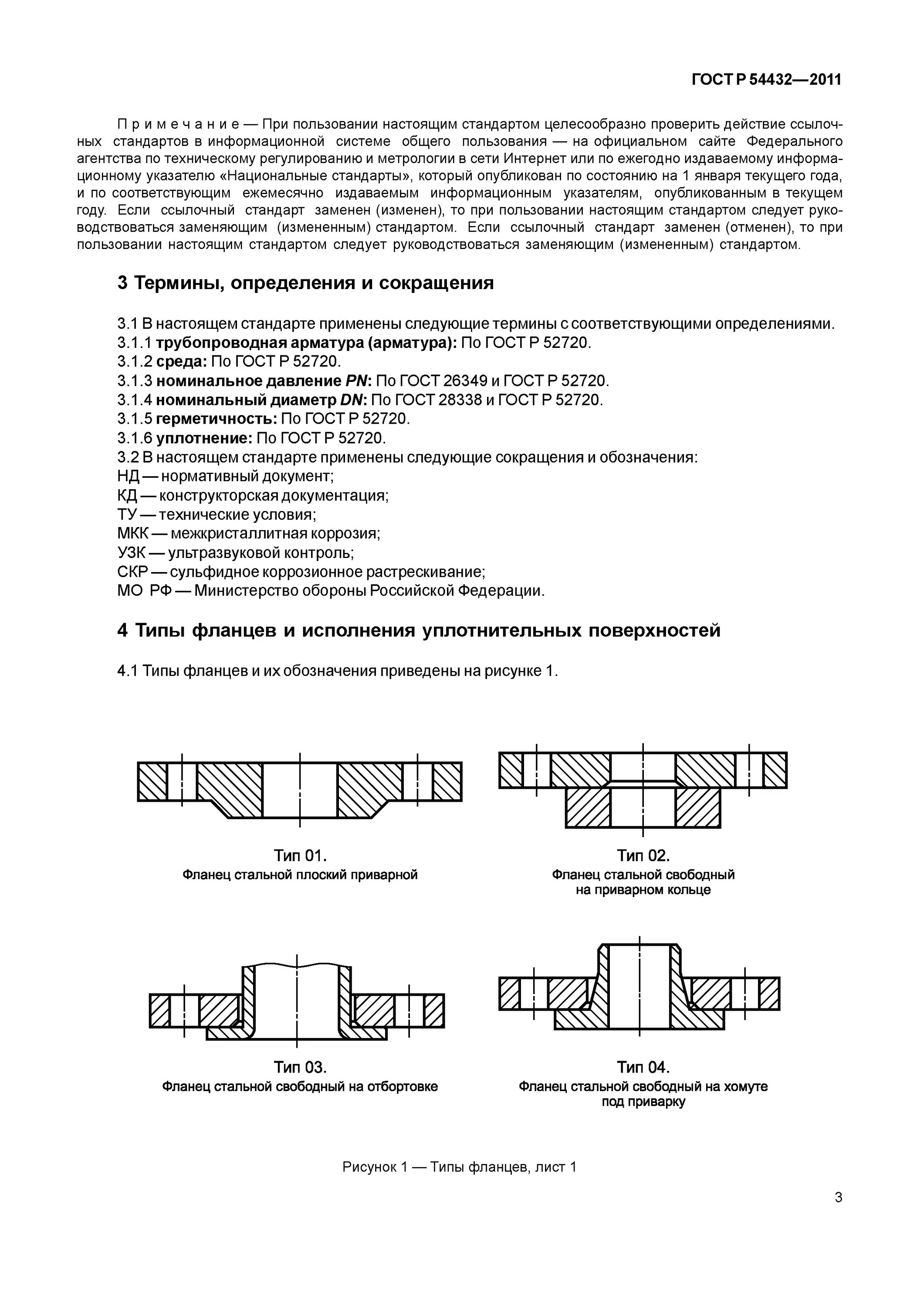 Исполнение уплотнительной поверхности фланцев
